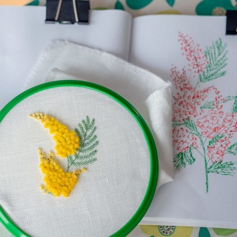 Wat komt er kijken bij het opzetten van een textielkunstgallerie